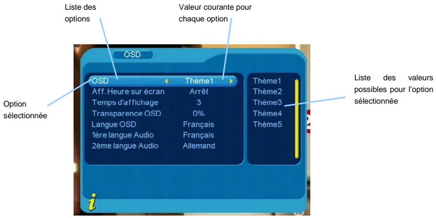 CGV PREMIO ST4WH+CLE USB - Utilisation des sous-menus de configuration - 1