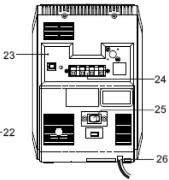 BRANDT BM 3600IP - Témoins et controles - 4