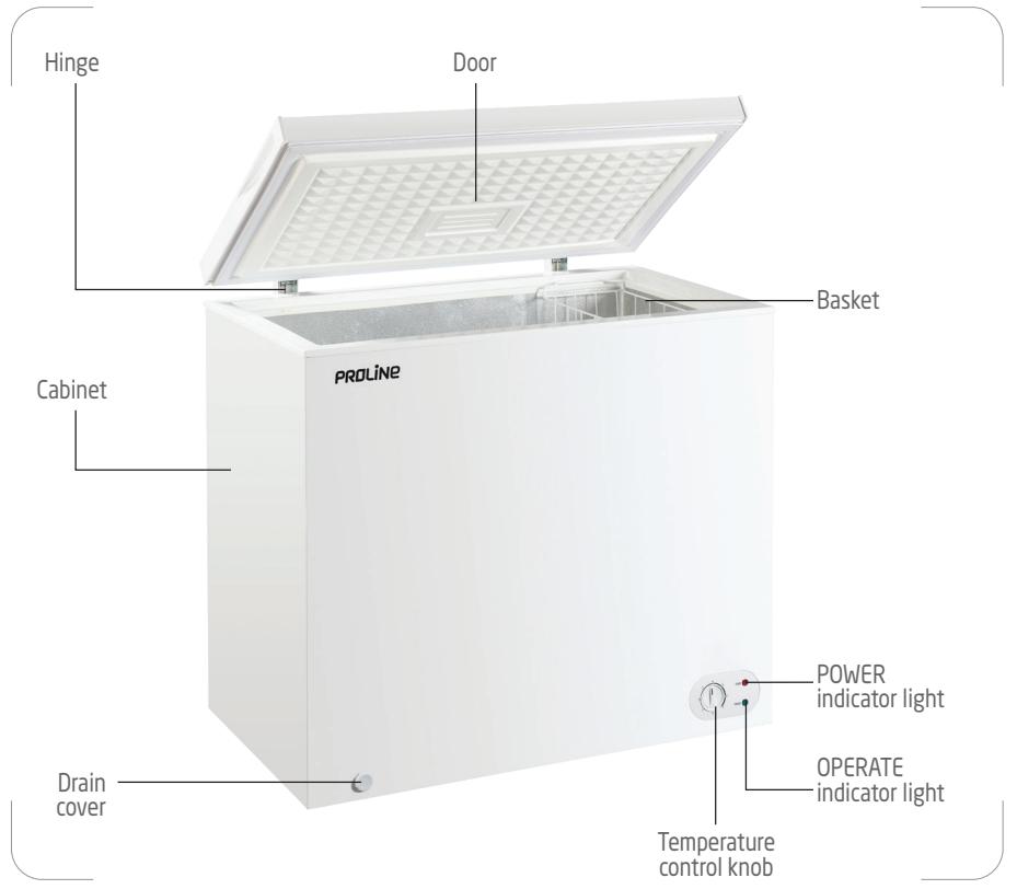 DARTY PLCH205 - PRODUCT OVERVIEW - 1