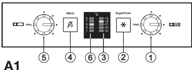 LIEBHERR CN 304 - Raccordement électrique - 2