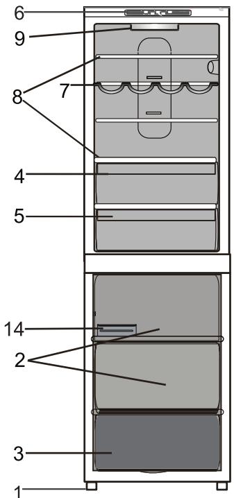 WHIRLPOOL W7921IOX - Comment utiliser l'appareil 5 - 1