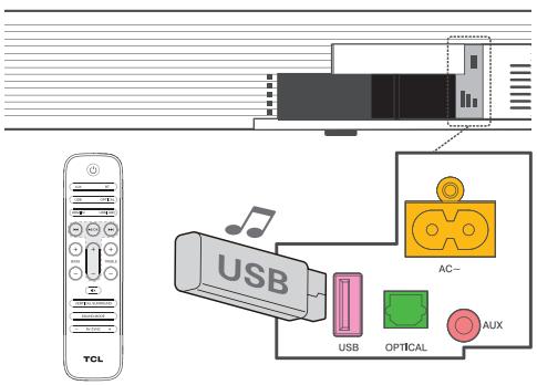 TCL TS9030 - Utiliser le dispositif USB pour la lecture de musique - 1