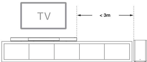 TCL TS9030 - Positionnement de votre barre de son et du caisson de graves - 1