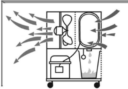 WOODS WOODSDESHU-SW22FW - VENTILATOR - 1