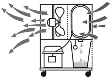 WOODS WOODSDESHU-SW22FW - VENTILATOR - 1