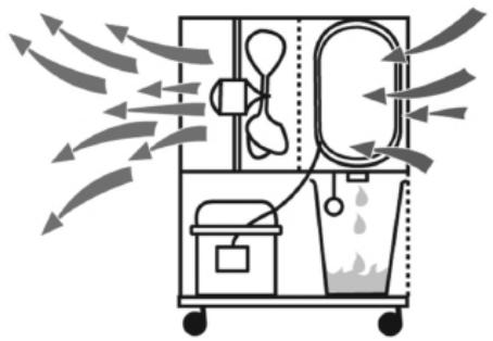 WOODS WOODSDESHU-SW22FW - VENTILAATOR - 1