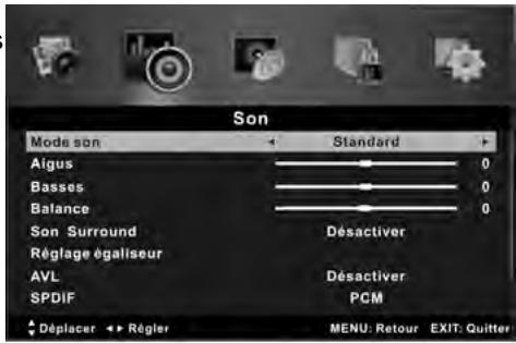 PROLINE L4030FHD - Aigus - 1