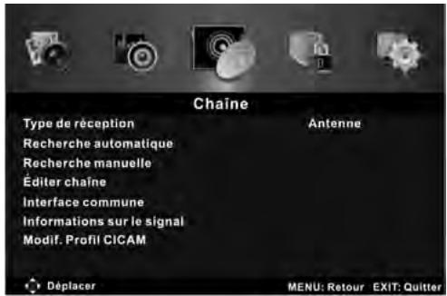 PROLINE L4030FHD - Recherche automatique - 1