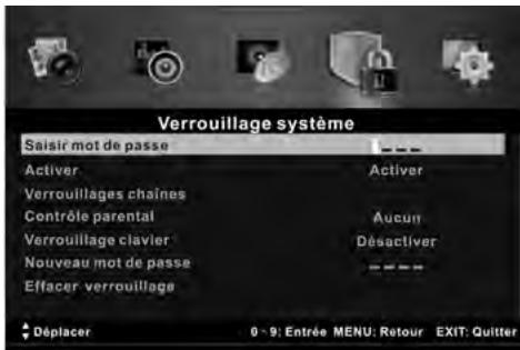 PROLINE L4030FHD - Saisir mot de passe - 1