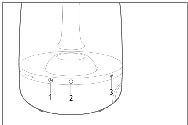 HARMAN KARDON AURA NOIR - Commandes en façade de la harman kardon aura - 1