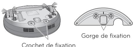 LG VR1013 - Conseil - 2