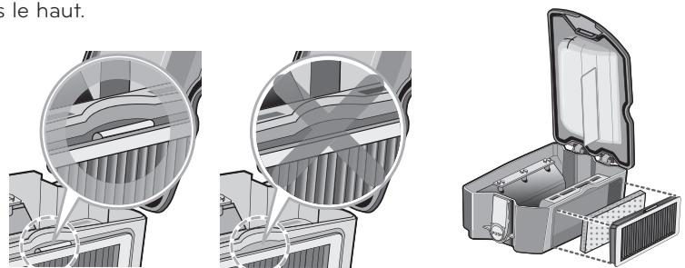 LG VR1013 - Nettoyage du filtre du réceptacle à poussière - 3