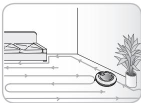 LG VR1013 - Fonctionnalites de l'aspirateur ROBOT - 4