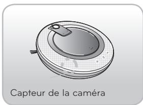 LG VR1013 - Fonctionnalites de l'aspirateur ROBOT - 1
