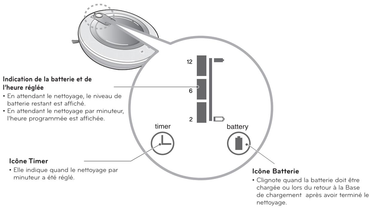 LG VR1013 - Conseil - 1