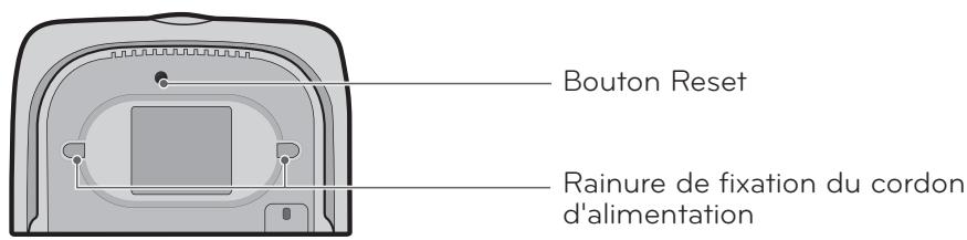 LG VR1013 - Conseil vérifiez les éléments suivants avant usage. - 3