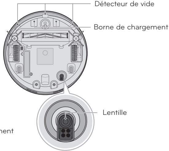 LG VR1013 - Nettoyage du filtre du réceptacle à poussière - 16