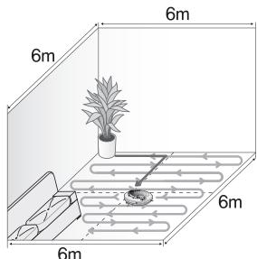 LG VR1013 - Bouton de nettoyage en zigzag puis zone par zone - 2