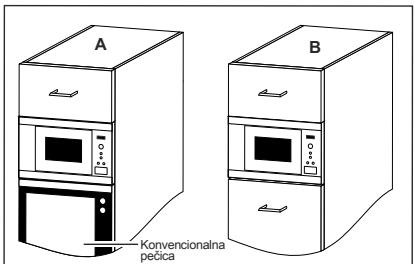 ELECTROLUX EMS260040K - NAMESTITEV - 1