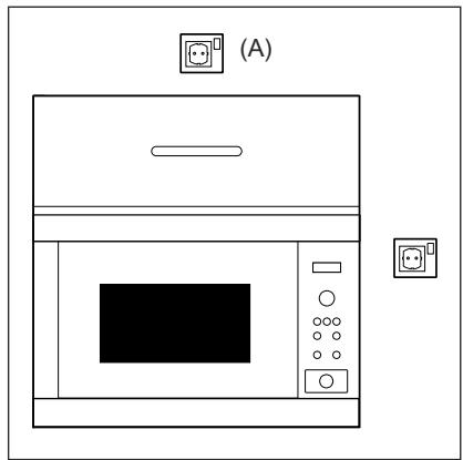ELECTROLUX EMS260040K - Raccordement électrique - 1