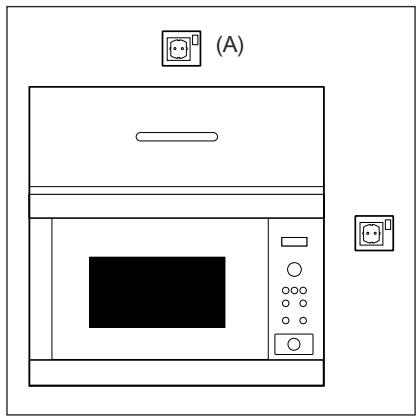 ELECTROLUX EMS260040K - ПОДКЛЮЧЕНЕ UСТРОДСТВА КИСТОУнIKY ПИТAHИА - 1