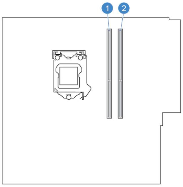 LENOVO V530-15ICR - Condition préalable - 2