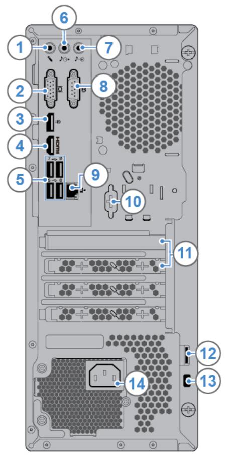 LENOVO V530-15ICR - Vue arrière - 1