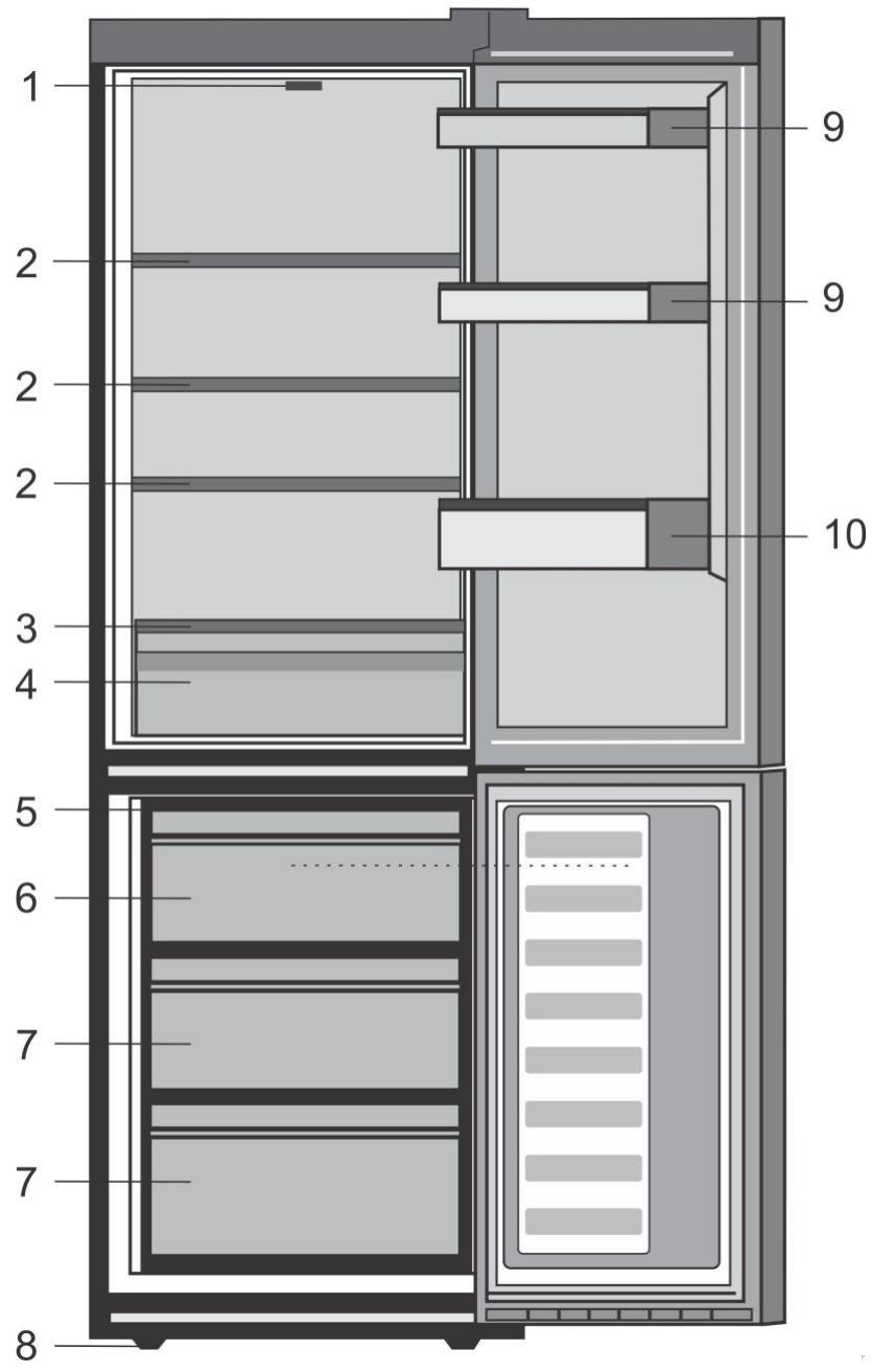 BEKO RCSA3S66K40WN - So nutzen Sie ihren Kühlschrank 11 - 1
