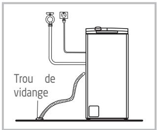 DARTY PTL75120 - Raccordement du tuyau de vidange - 1