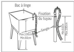 DARTY PTL75120 - Raccordement du tuyau de vidange - 4