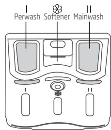 DARTY PTL75120 - Lavez votre linge - 5