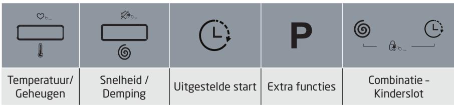 DARTY PTL75120 - Functieknoppen - 1