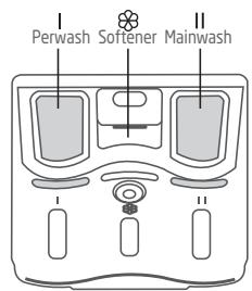 DARTY PTL75120 - Start/Pause button - 4