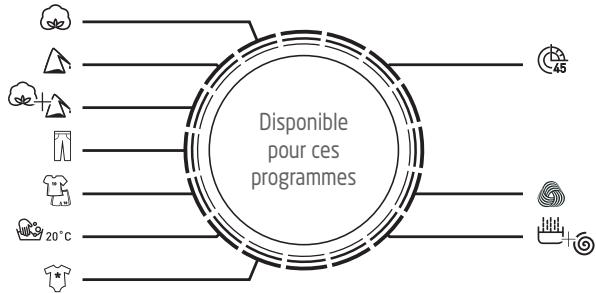 DARTY PTL75120 - Rincage supplémentaire - 1