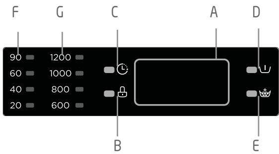 DARTY PTL75120 - Scherm - 1