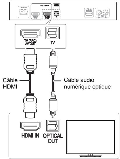 PANASONIC SCHTE80EGSILVER - ARC (canal de retour audio) - 1