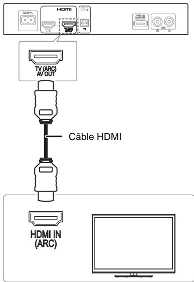 PANASONIC SCHTE80EGSILVER - Connecter un téléviseur compatible ARC - 1