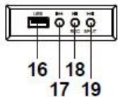 SWINGSON NC - PIECES Et fonctions - 3