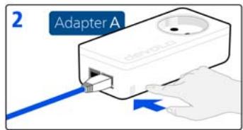 DEVOLO DLAN 1200+ WIFI CPL FR - Crypter le réseau dlan par simple pression de bouton - 2