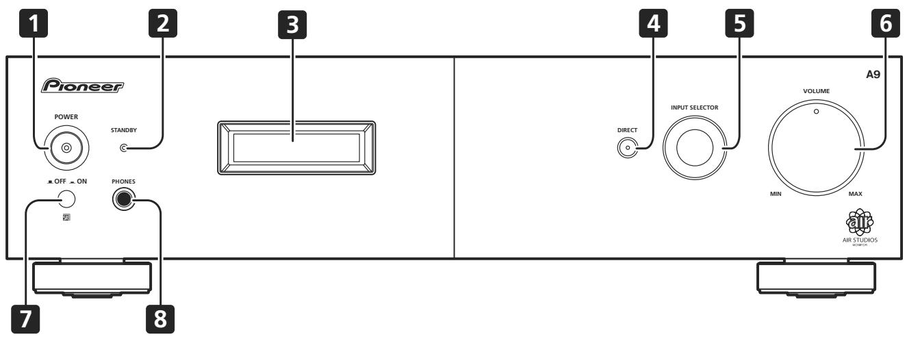 PIONEER A-A9-J - Panneau avant - 1