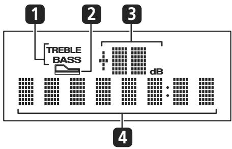 PIONEER A-A9-J - Afficheur - 1