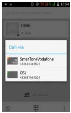 IT WORKS SA501 - Passer un appel - 1