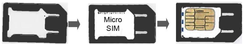 IT WORKS SA501 - Insertion d'une carte SIM - 2