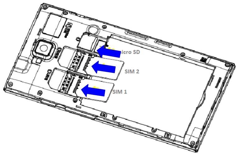 IT WORKS SA501 - Insertion d'une carte SIM - 1