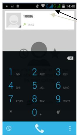 IT WORKS SA501 - Gestion SIM - 5