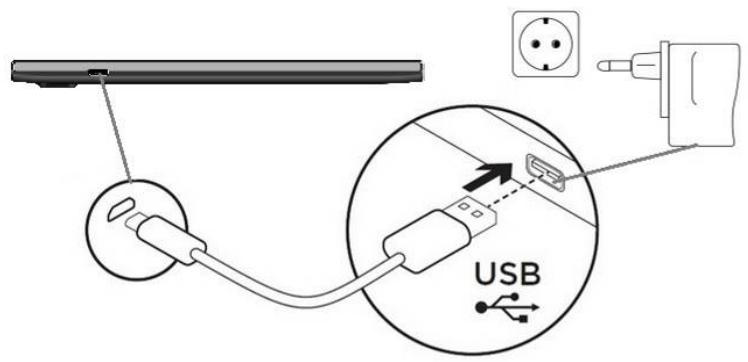 IT WORKS SA501 - Insertion d'une carte SIM - 5