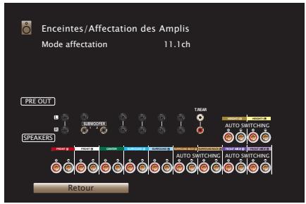 MARANTZ SR7010N1B - Mise à niveau (Auro-3D) - 2
