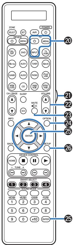 MARANTZ SR7010N1B - Touche POWER (b) - 1