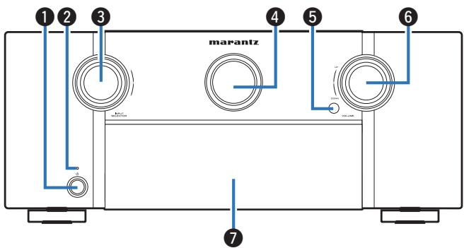 MARANTZ SR7010N1B - Nomenclature et fonctions - 1