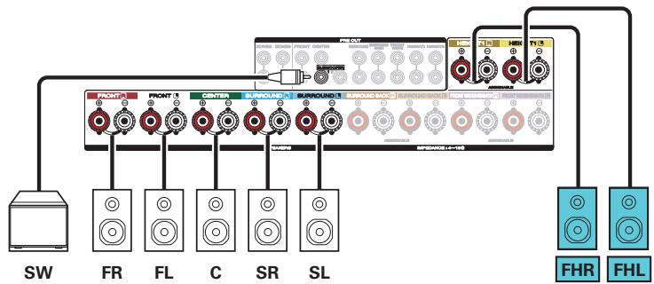 MARANTZ SR7010N1B - Exemple de connections avec utilisation d'enceintes hautes - 2